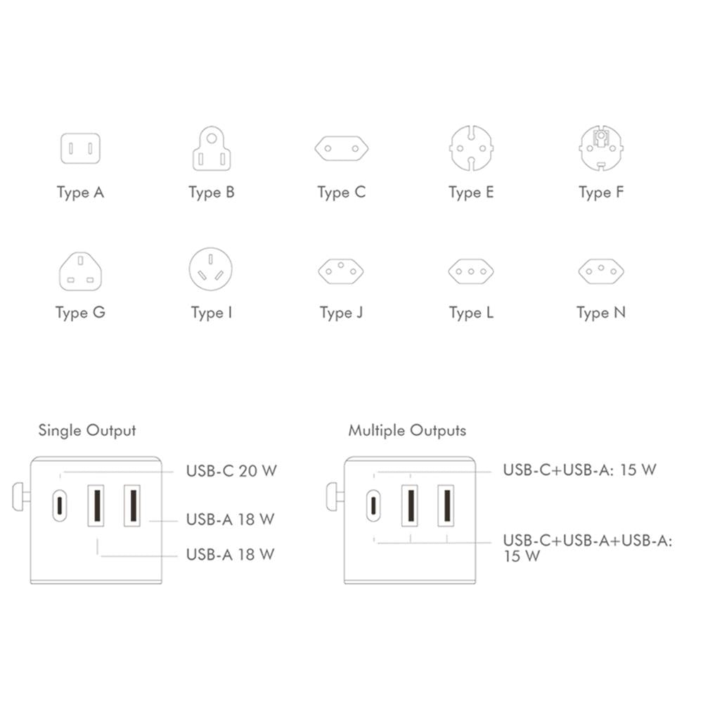 LogiLink Universal-Reisenetzteil 20W PD, 4 Anschlüsse, Weiß