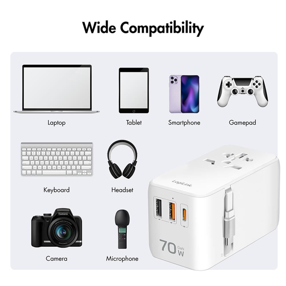 LogiLink Universal-Reisenetzteil 70W PD, 4 Anschlüsse + Kabel, Weiß