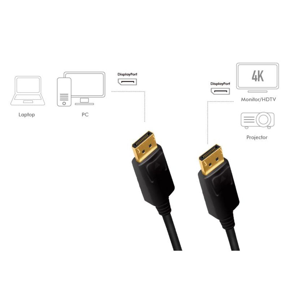 LogiLink DisplayPort-Kabel Stecker an Stecker 4K/60 Hz CCS schwarz 3 m