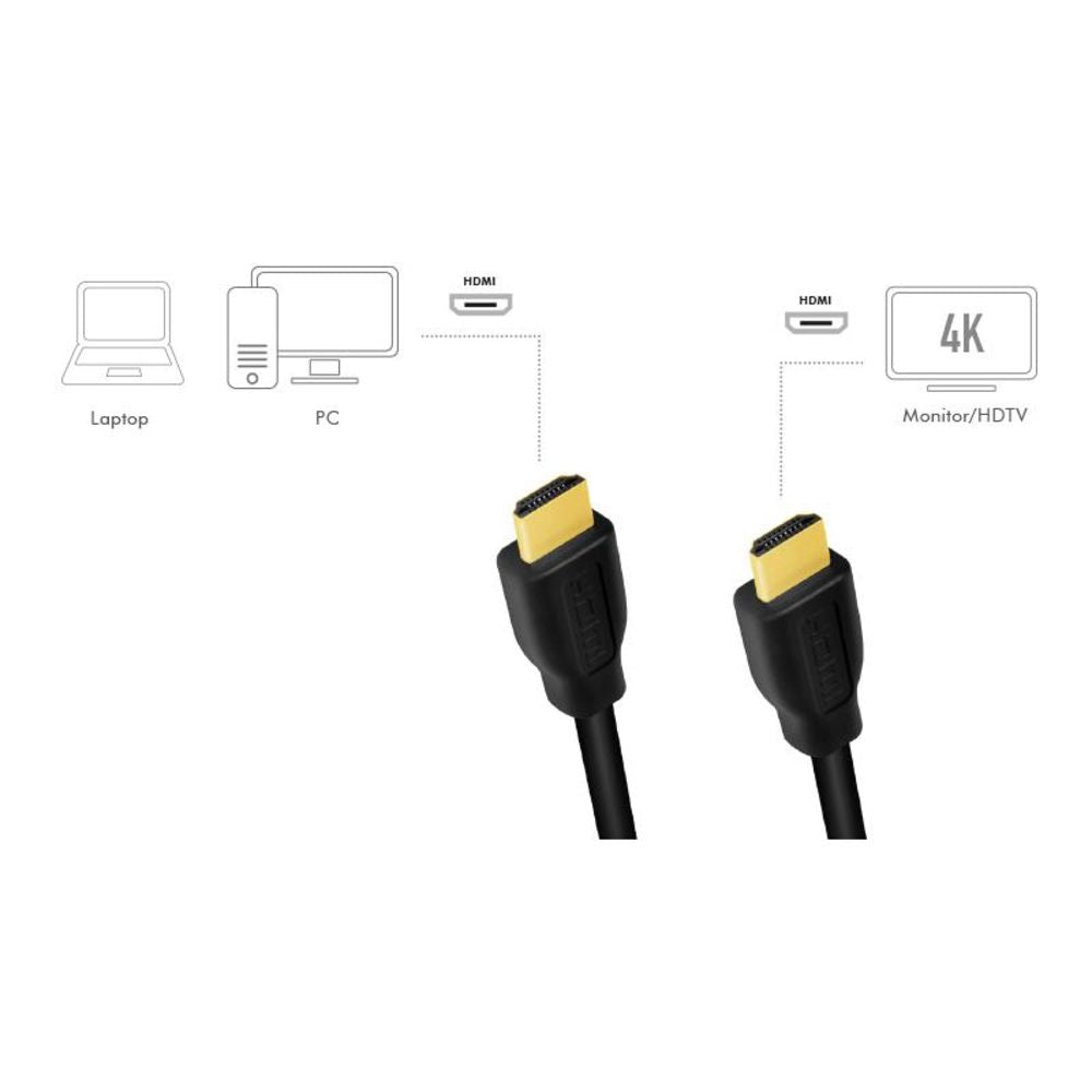 LogiLink HDMI-Kabel HDMI-A-Stecker an HDMI-A-Stecker 4K/60 Hz CCS schwarz 5 m