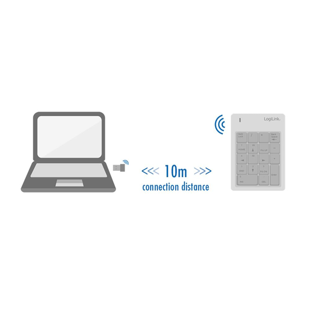 LogiLink Kabelloses Funk Keypad, 2,4 GHz, schwarz