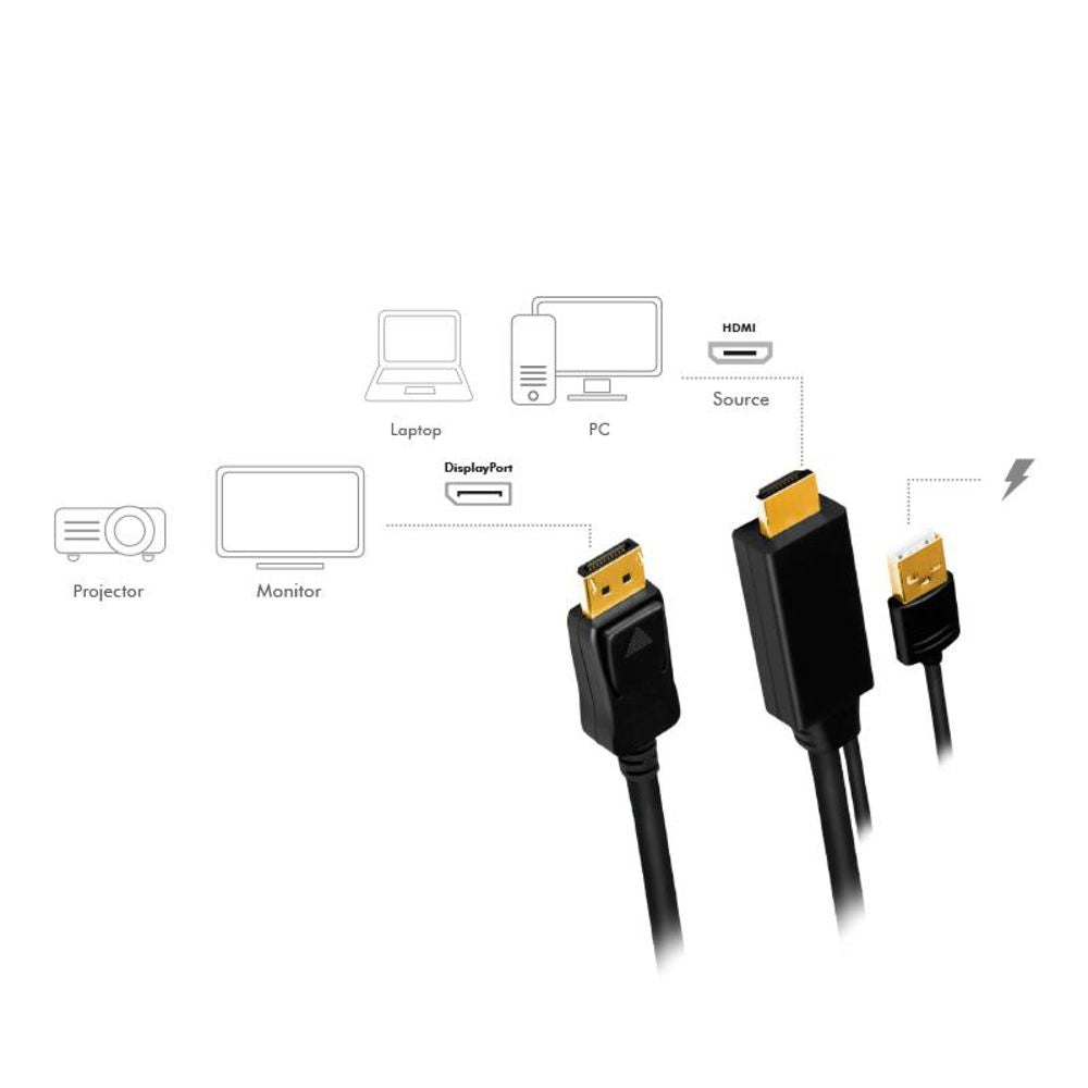 LogiLink HDMI-Anschlusskabel HDMI-A-Stecker und USB-A-Stecker an DisplayPort-Stecker schwarz 2 m