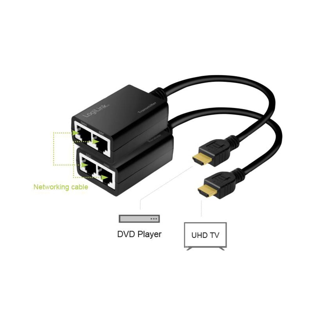 LogiLink HDMI-Extender-Set über LAN 30 m 1080p/60 Hz Pigtail 0,3 m