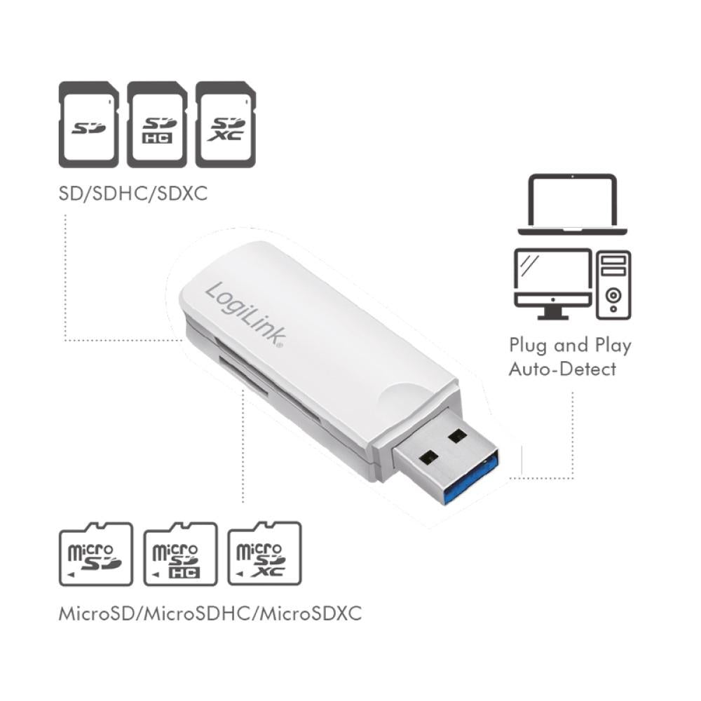 LogiLink Kartenleser USB 3.0 Schutzdeckel gegen Staub und Schmutz