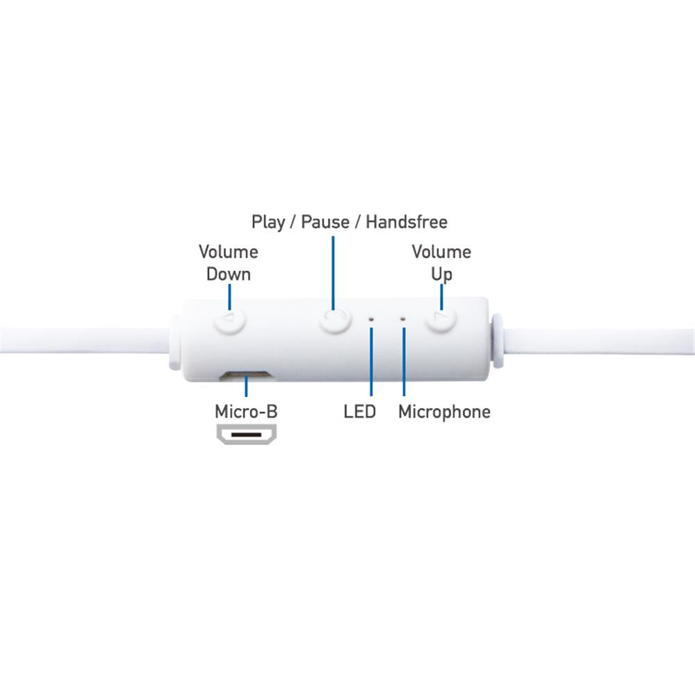 LogiLink Bluetooth Stereo In-Ear Headset, Weiß