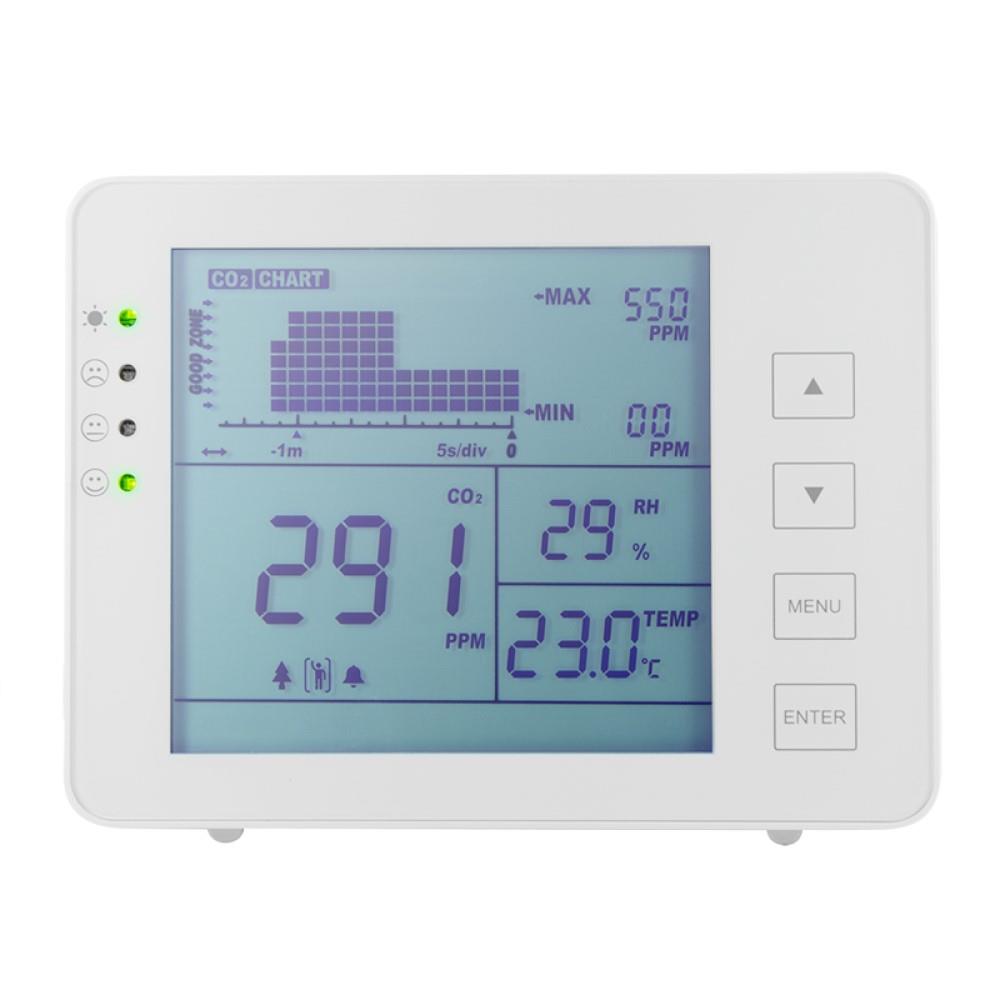 LogiLink CO2-Messgerät mit Ampel Temperaturanzeige und Luftfeuchtigkeitsanzeige