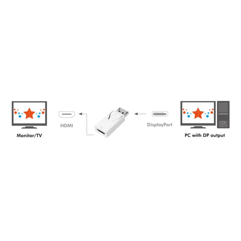 LogiLink DisplayPort zu HDMI Adapter 1080p weiß